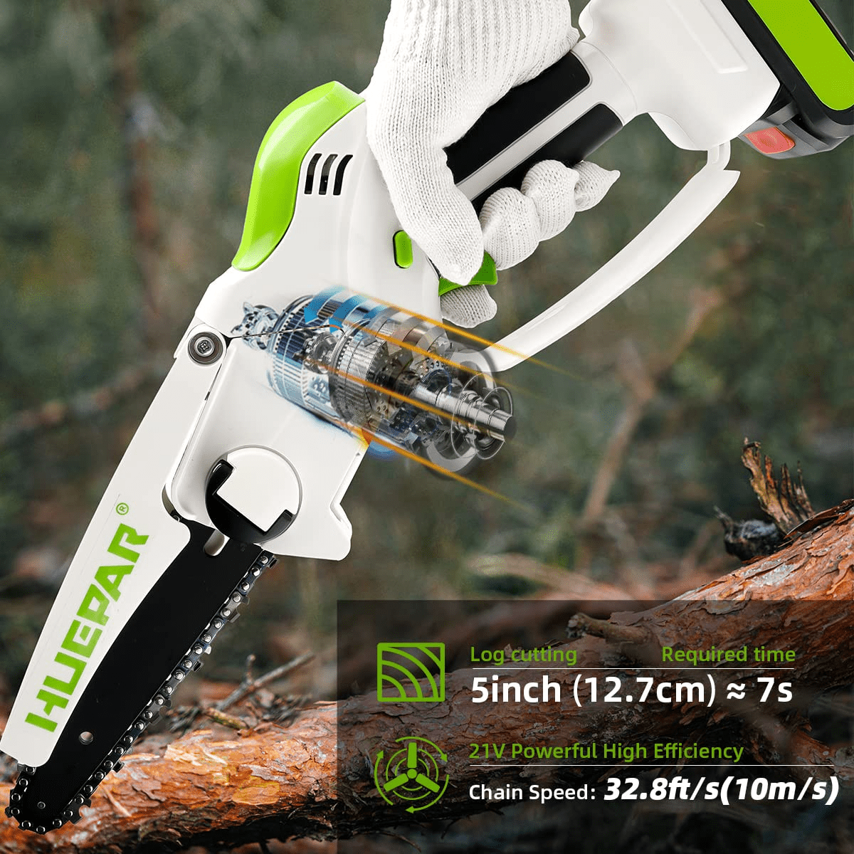 Huepar 6 inch Portable Chainsaw, Chain Speed 32.8ft/s, Cordless Power Chain Saws with 2 Batteries , Mini Handheld Electric Chainsaw for Tree Trimming Branch Wood Cutting CS061