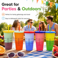 thumbnail image 5 of Artrylin 5 Pcs Reusable Changing Cups Set,Color Changing Tumblers,24oz Plastic Cold Drink Cups In Bright Colors,Iced Coffee Cups with Lids and Straws,Summer Tumblers for Party, 5 of 7