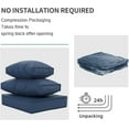 thumbnail image 3 of MRUAKA Outdoor Cushions for Patio Furniture Replacement, Waterproof Patio Furniture Cushions, Deep Seat Patio Cushions, Patio Seat Cushions for Outdoor Sectional (Blue), 3 of 7