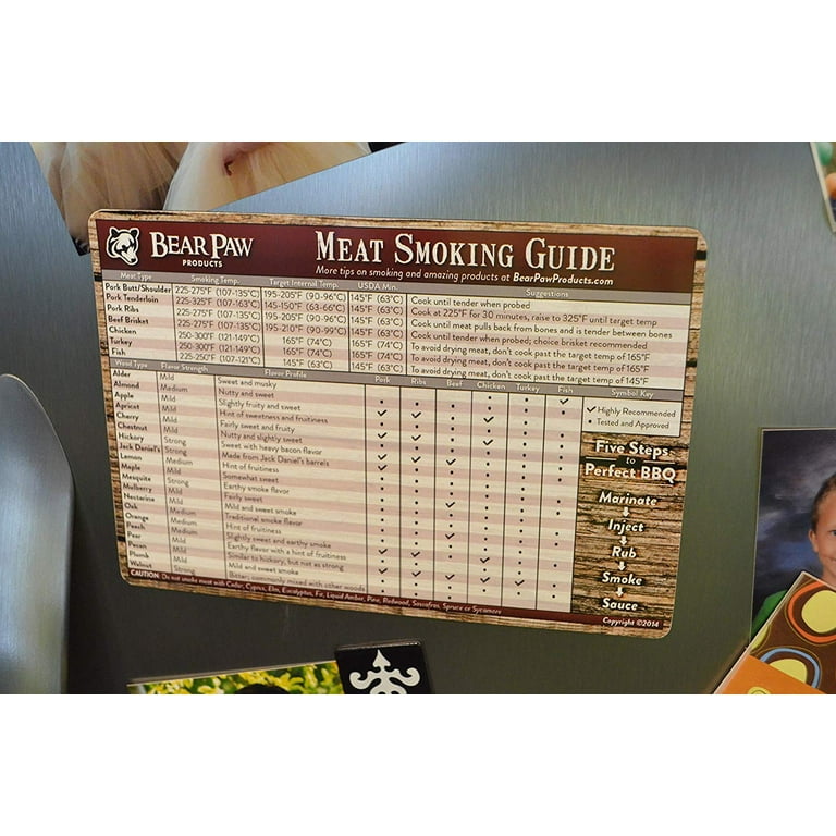 Chart Good Wood For Smoking BBQ Smoking Wood Flavor Guide Magnet