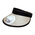 thumbnail image 2 of Sombrero de playa Sombrilla Gorra con ventilador Sombrero de pesca Ala grande Hebilla elástica ajustable Sombrero de jardín resistente Gorra al aire Beige Fernando Sombrero de enfriamiento del ventilador, 2 of 8