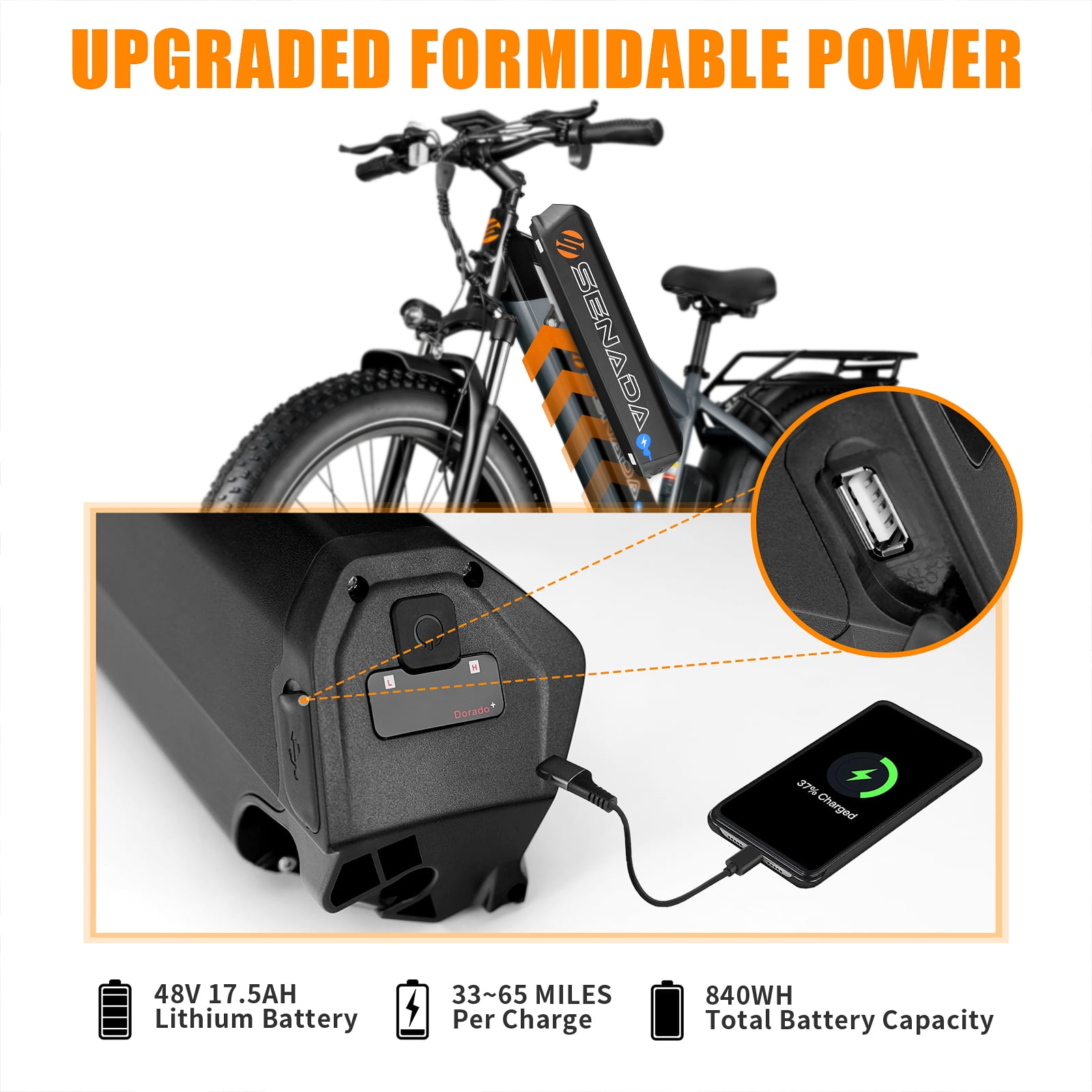 SENADA 26" Fat Tire Electric Bike for Adults, 1000W Peak Mountain Electric Bicycle 30MPH 65Miles Range, Ebike for Adult with 48V 17.5AH Battery, Colorful LCD Display & 7 Speed