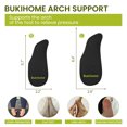 thumbnail image 2 of Bukihome Arch Support Shoe Insoles for Flat Feet, Gel Arch Inserts for Plantar Fasciitis, 3 Pairs Adhesive Arch Pad for Relieve Pressure and Feet Pain (S, Black), 2 of 7
