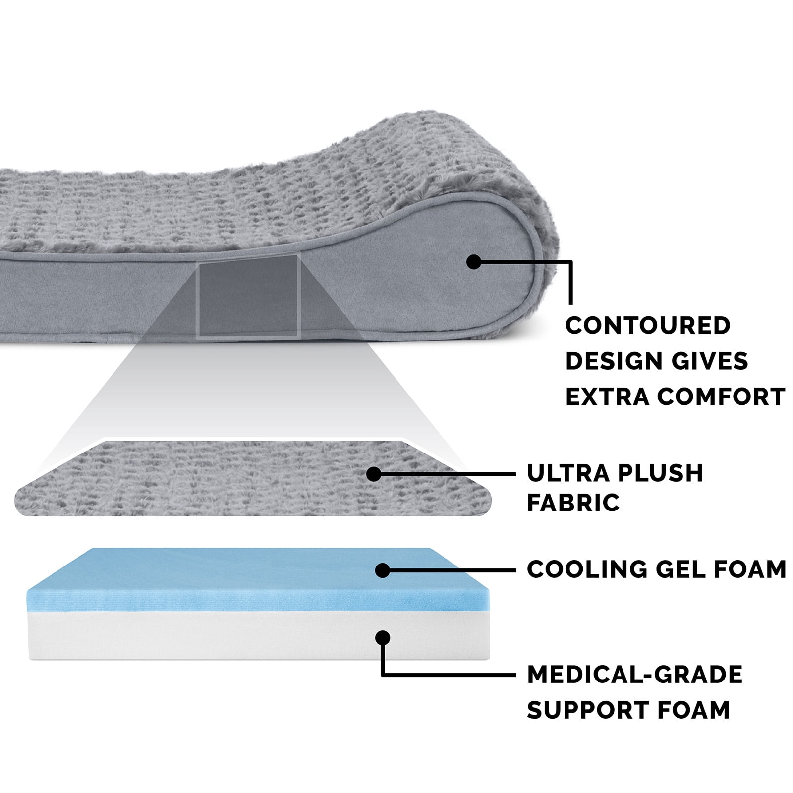 FurHaven Ultra Plush & Suede Gel-Top Luxe Lounger, Gray, Giant, 1 Count