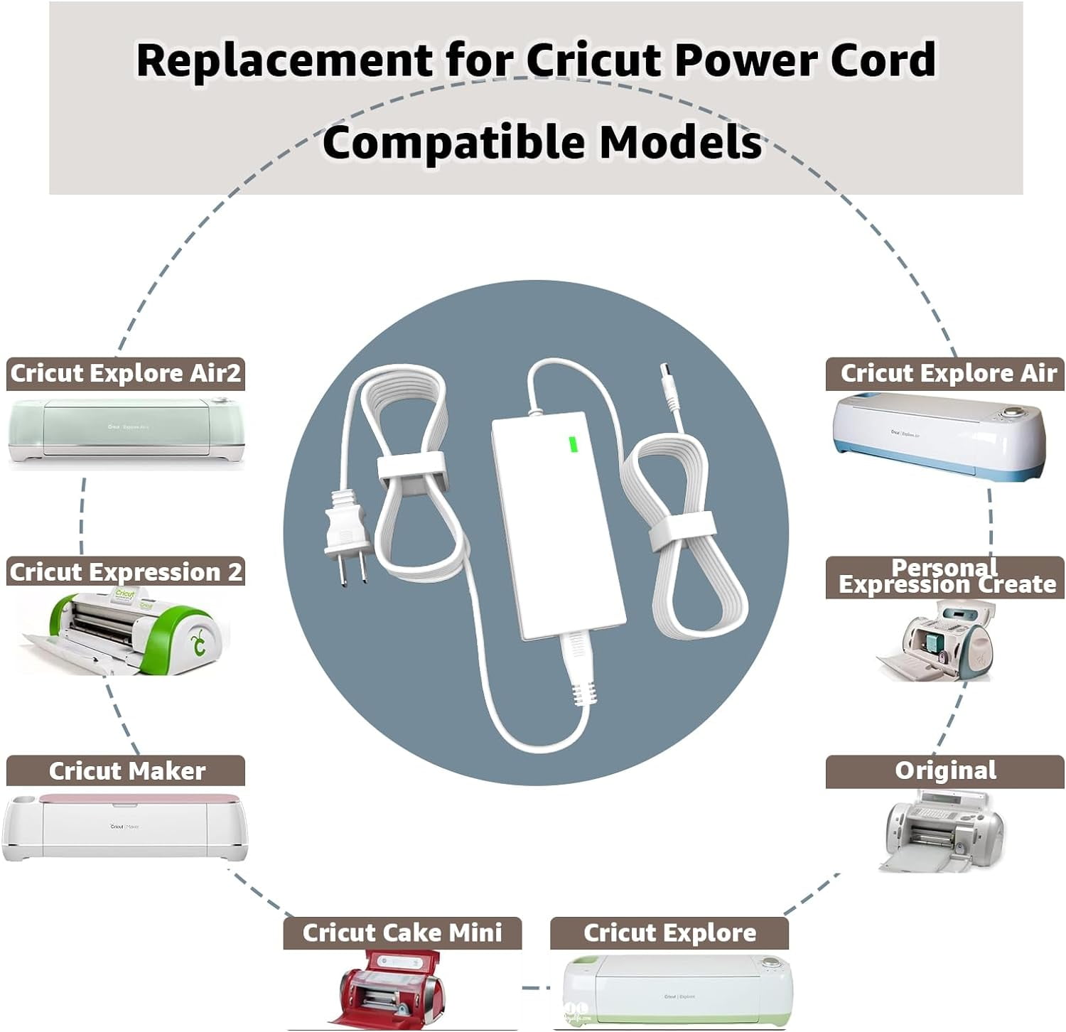 EBKK Replacement Power Adapter 18V 54W, Compatible with Cricut
