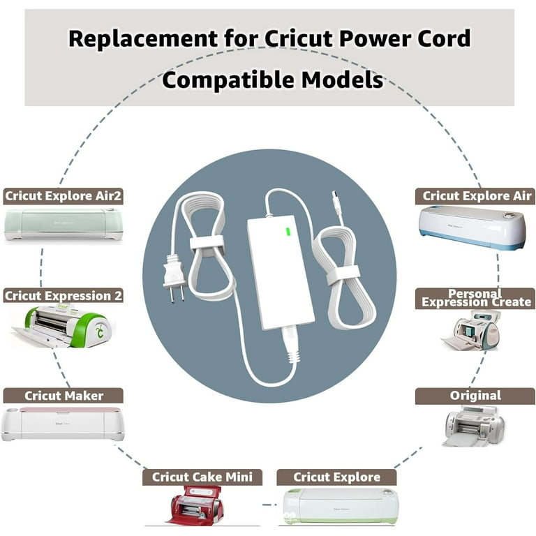 EBKK Replacement Power Adapter 18V 54W, Compatible with Cricut