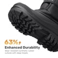 thumbnail image 5 of DREAM PAIRS Kids' Snow Boots, Waterproof Winter Boots with Warm Faux Fur Lining, Mid-Calf Outdoor Boots with Anti-Slip Outsole, 5 of 6