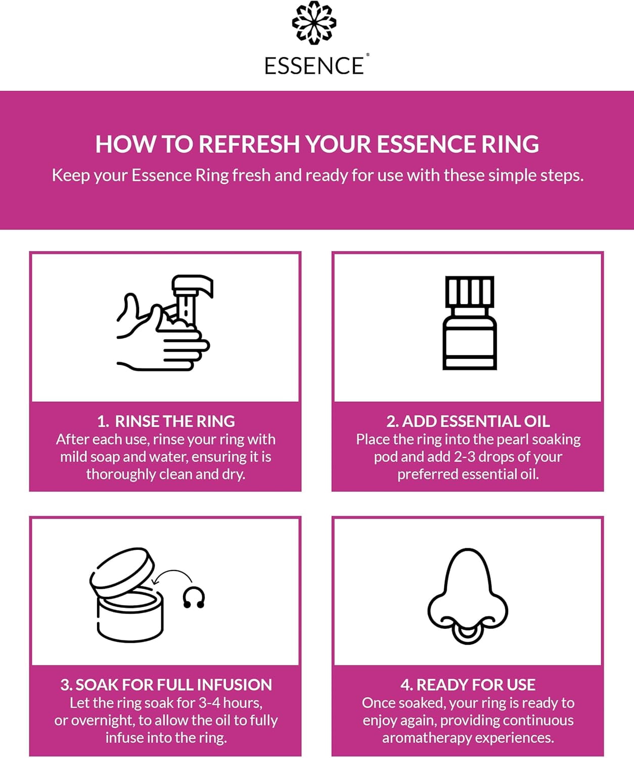 Essence Refresh Kit – Nausea Relief Essential Oil Blend – Black Aromatherapy Pod