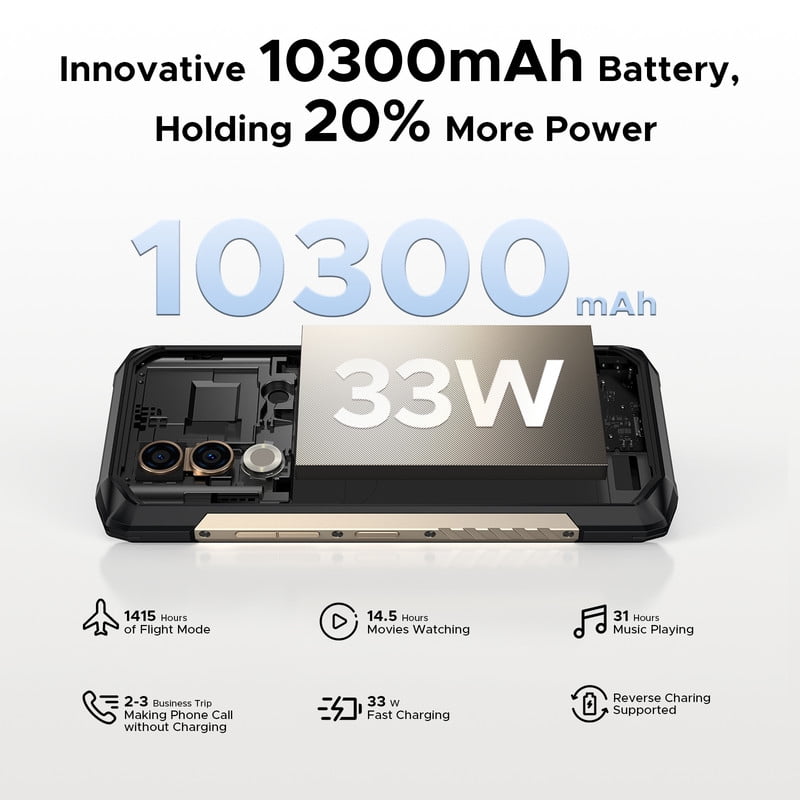 DOOGEE Blade 20 Turbo 5G Rugged Phone Unlocked,Gemini AI,10300mAh/33W,32GB+256GB/TF 2TB,Dimensity 7050,6.6”HD+90Hz,50MP+16MP,Android 15 Rugged Smartphone,Face ID/NFC/WiFi6/IP68/IP69K/3 Card Slot