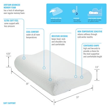 ObusForme Airfoam Memory Foam Cervical Contour Support Pillow