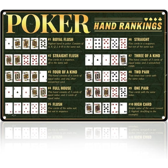 Poker Hands Rankings Man Cave Retro Wall Decor Metal Tin Sign 8" x 12" Texas Hold'em Game Vintage Wall Art Poster for Man Cave Home Coffee Cafes Room Bathroom Bar Decor Gift