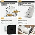 thumbnail image 3 of Compact Home Ice Shaver with Dual-Row 45° Angled Blades – Universal Ice Compatibility, Large-Base Suction Cups, Removable Washable Blade Drum for Snow Cones, Smoothies & Crushed Ice – Space-Saving, 3 of 6