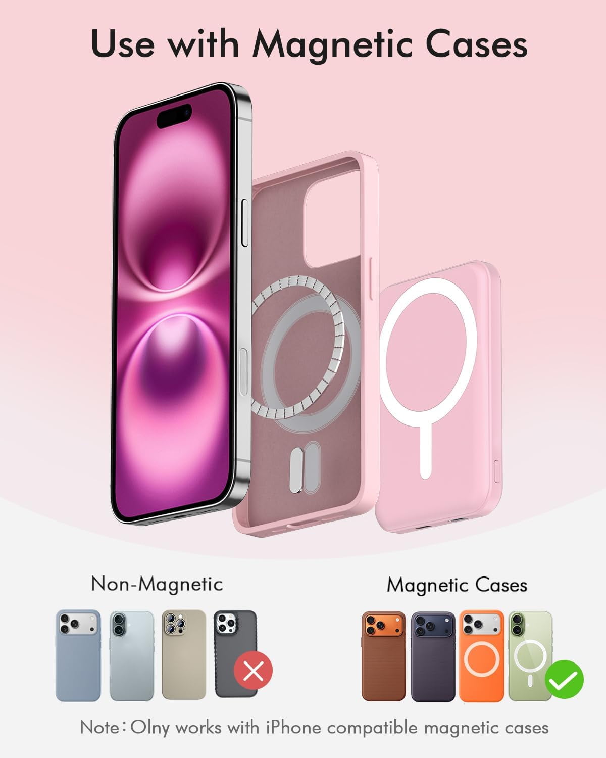 for Magsafe Battery Pack, 5000mAh Magnetic with Type-C Cable 20W PD Fast Charging Lighting Input Wireless Portable Charger for iPhone 17/16/15/14/13/12/ All Series-Pink
