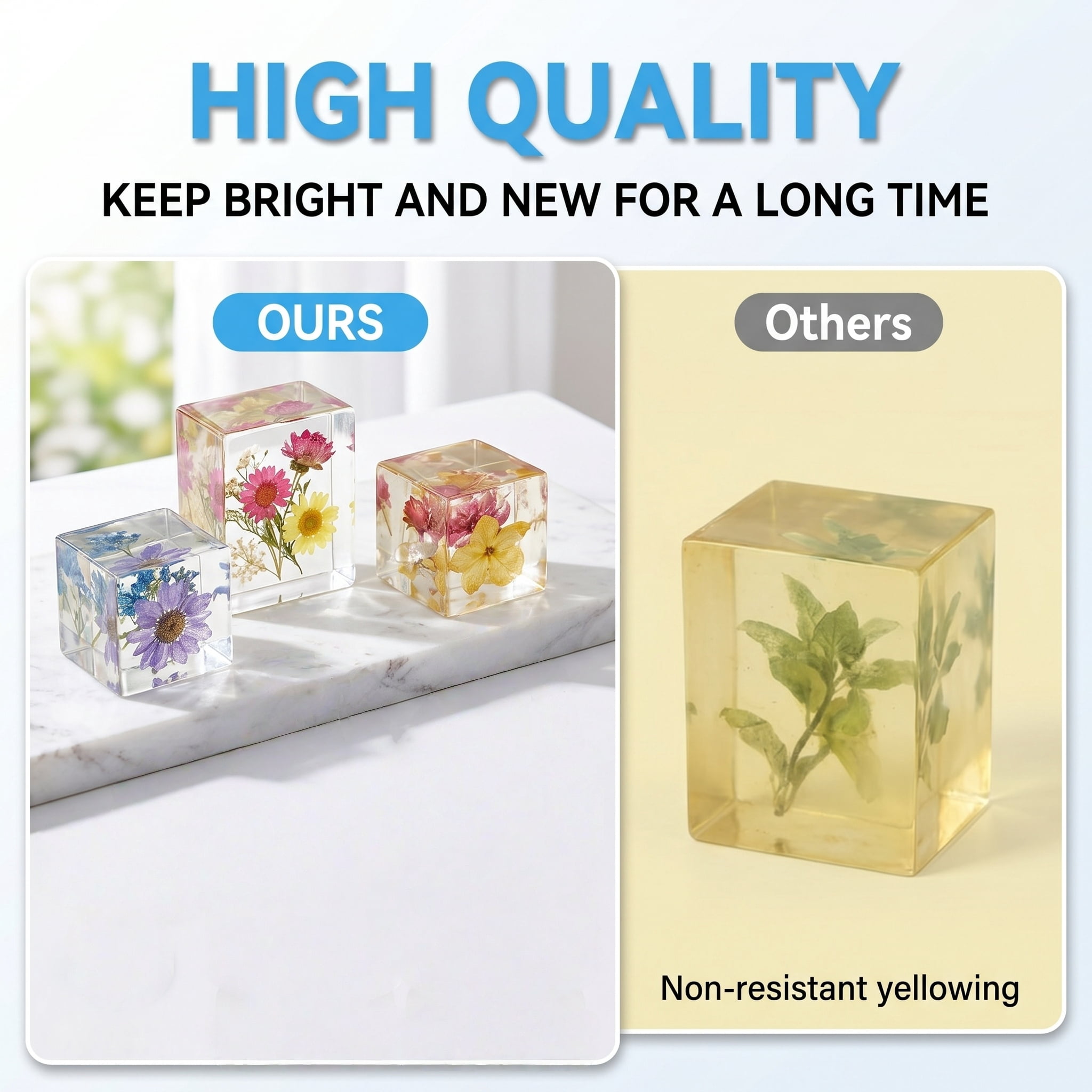 0.5gal+0.5gal Clear Epoxy Resin Kit - 2-Part Fast Cure Epoxy Adhesive, High Hardness, Bubble-Free, Anti-Yellowing, Self-Leveling. For Casting, Coating, Countertops, River Tables, Resin Molds, Art Cra