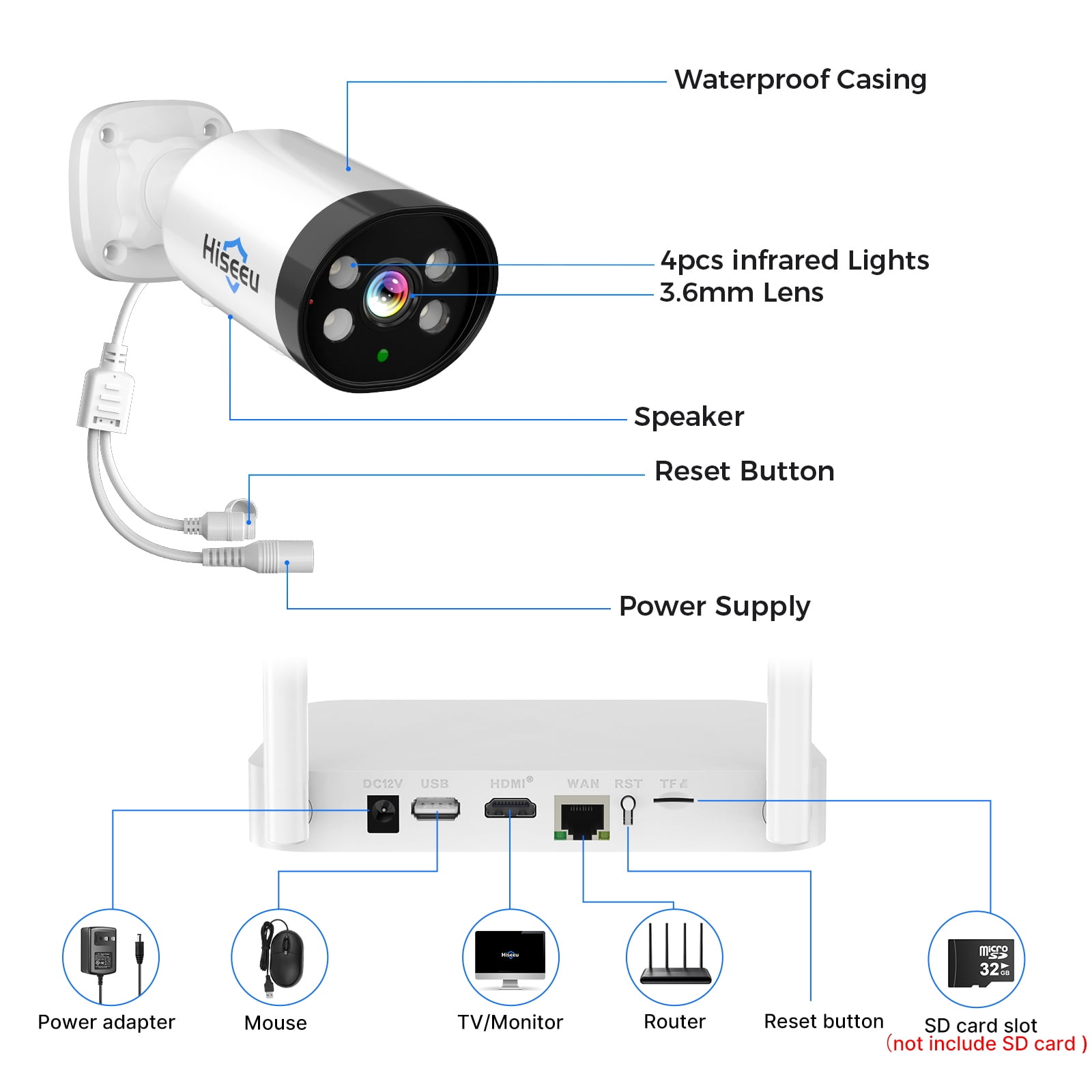 Hiseeu Wireless Camera System, 10CH Expandable 4K Security NVR, 4Pcs 3MP Outdoor Cameras, 2-Way Audio, Human Detection, IP66 Waterproof, 500GB HDD 2.4/5.8GHz WiFi Pro-tech
