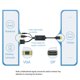 thumbnail image 2 of Fast Speed VGA Male to DP Male Converter Cord with Sound Function for Computer to Display Monitor In Full 1080P, 2 of 4