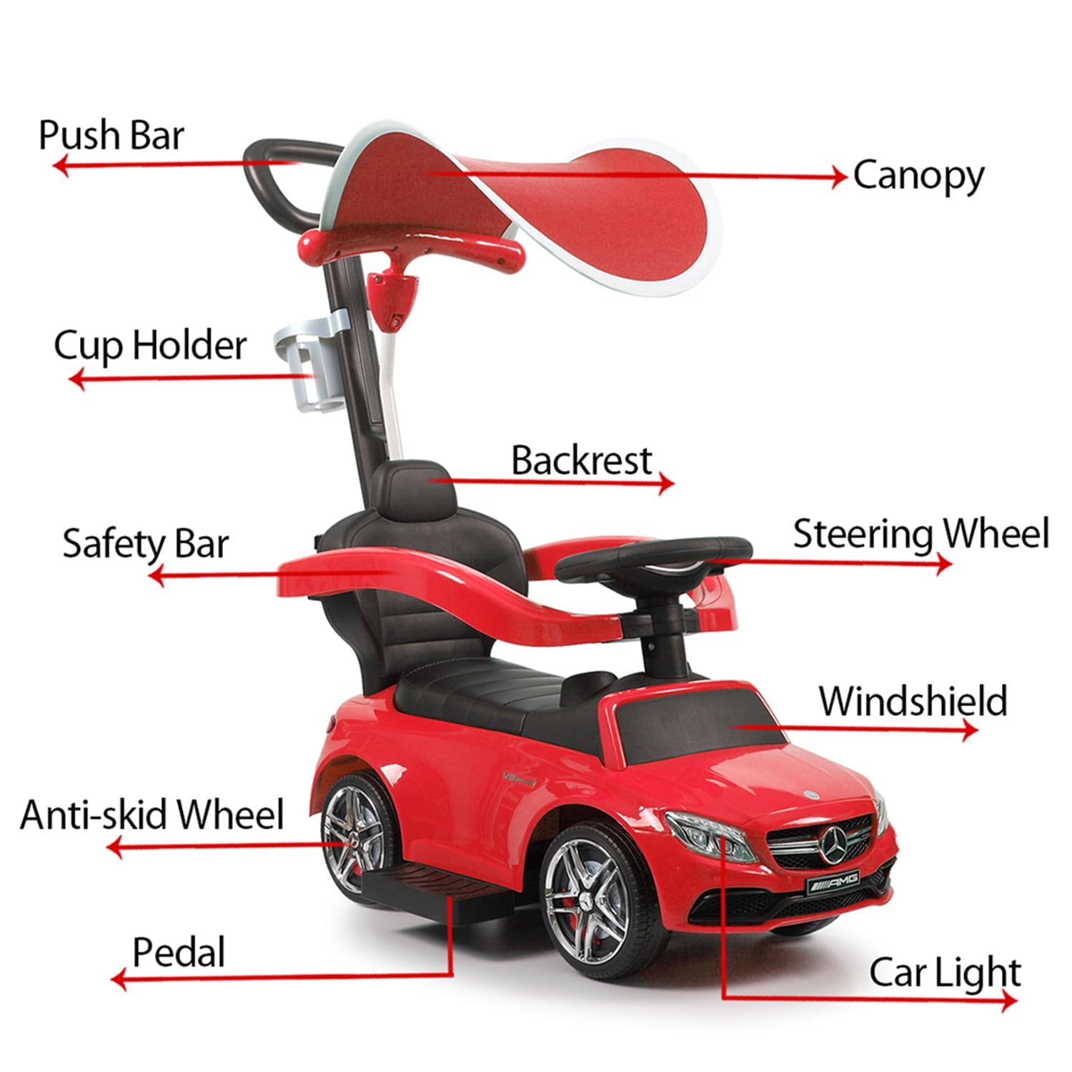 CIPACHO Kids Ride On Push Car, 3 in 1 Convertible Baby Toddler Stroller, Kids Vehicles Toy for Children Boys and Girls, Red CIPACHO Kids Ride On Push Car, 3 in 1 Convertible Baby Toddler Stroller, Kids Vehicles Toy for Children Boys and Girls, Red