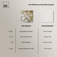 thumbnail image 6 of Golden Daisies Canvas Elegant White Gold Wall Art by Art Remedy, Gallery Wrapped, 40" x 40", 6 of 7