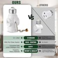 thumbnail image 4 of 2 Outlet Light Socket Adapter,E26 Bulb Socket to Outlet Splitter, 4 of 5