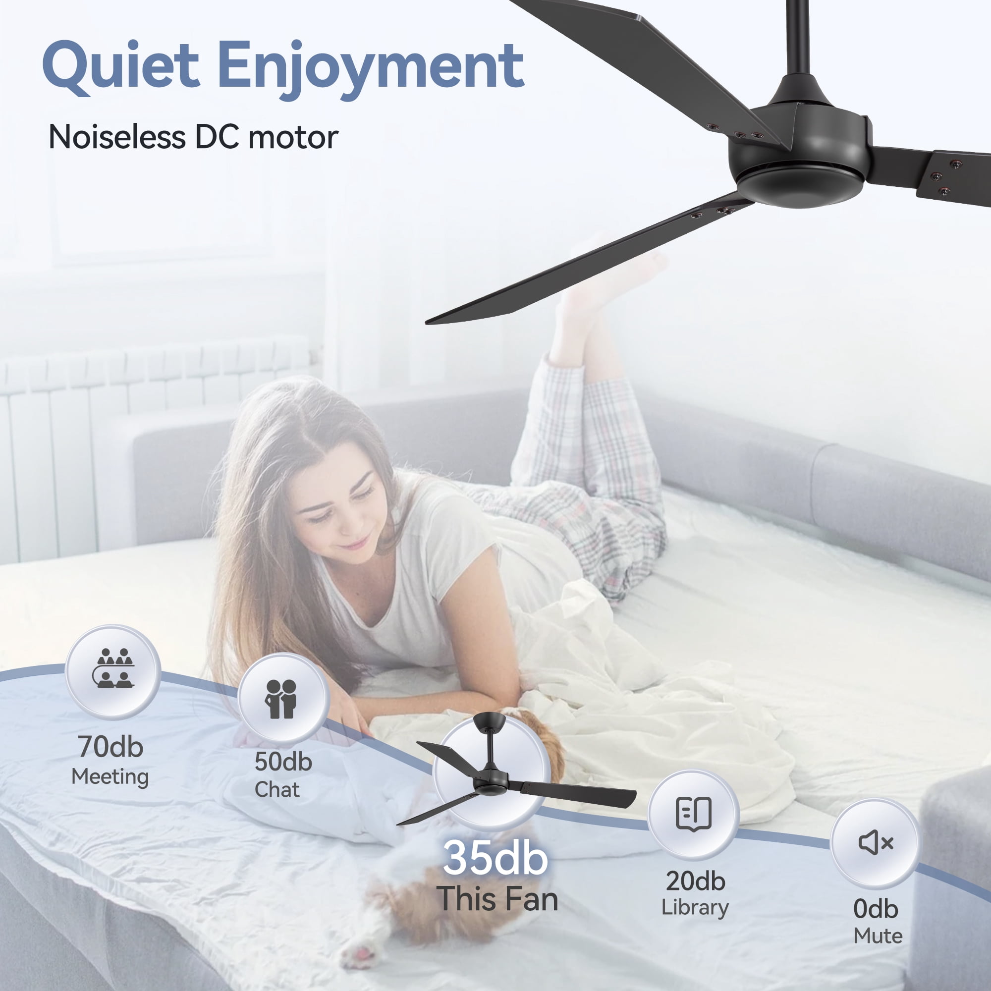 ALKAFY 52 inch 2-Pack Black Modern Ceiling Fan - No Light, 6-Speed, 3 Blades, Remote, for Bedroom, Living Room & Dining Room
