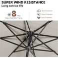 thumbnail image 5 of 10" Outdoor Patio Umbrella - Table Umbrella Waterprool UV Protection, Sombrillas de Patio with Push Button Tilt&Crank, Sun Umbrella for Pool, Porch, Garden, Deck, Backyard(Taupe), 5 of 12