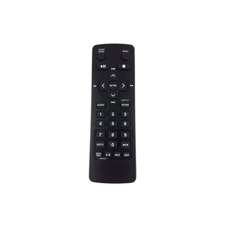 Ceybo #1 Replacement Remote fit for RCA TV