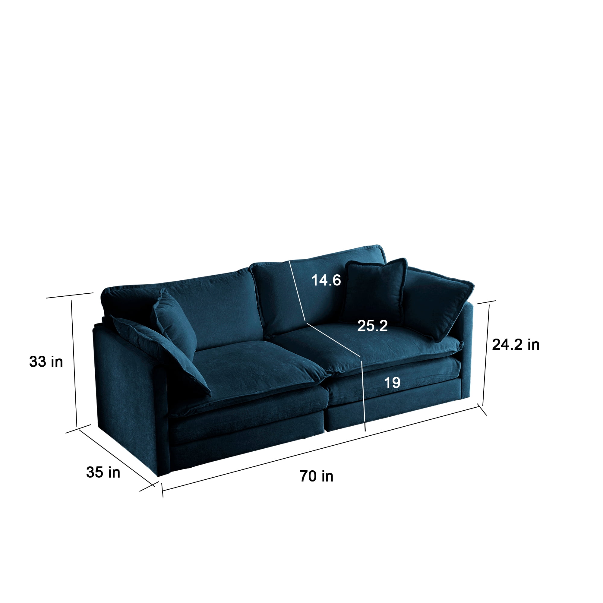 GNIXUU 2 Piece Chenille Cloud Couches Set,2 Piece Modern Loveseat Couch Set Living Room Furniture Set for Apartment Office,Blue
