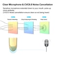 thumbnail image 5 of (2 pack) Wireless Bluetooth Earpieces, Built-in Microphone, 24 Hours Talking Time Cell Phone Headset for Android/iPhone/Laptop/iPad/PC, 5 of 10