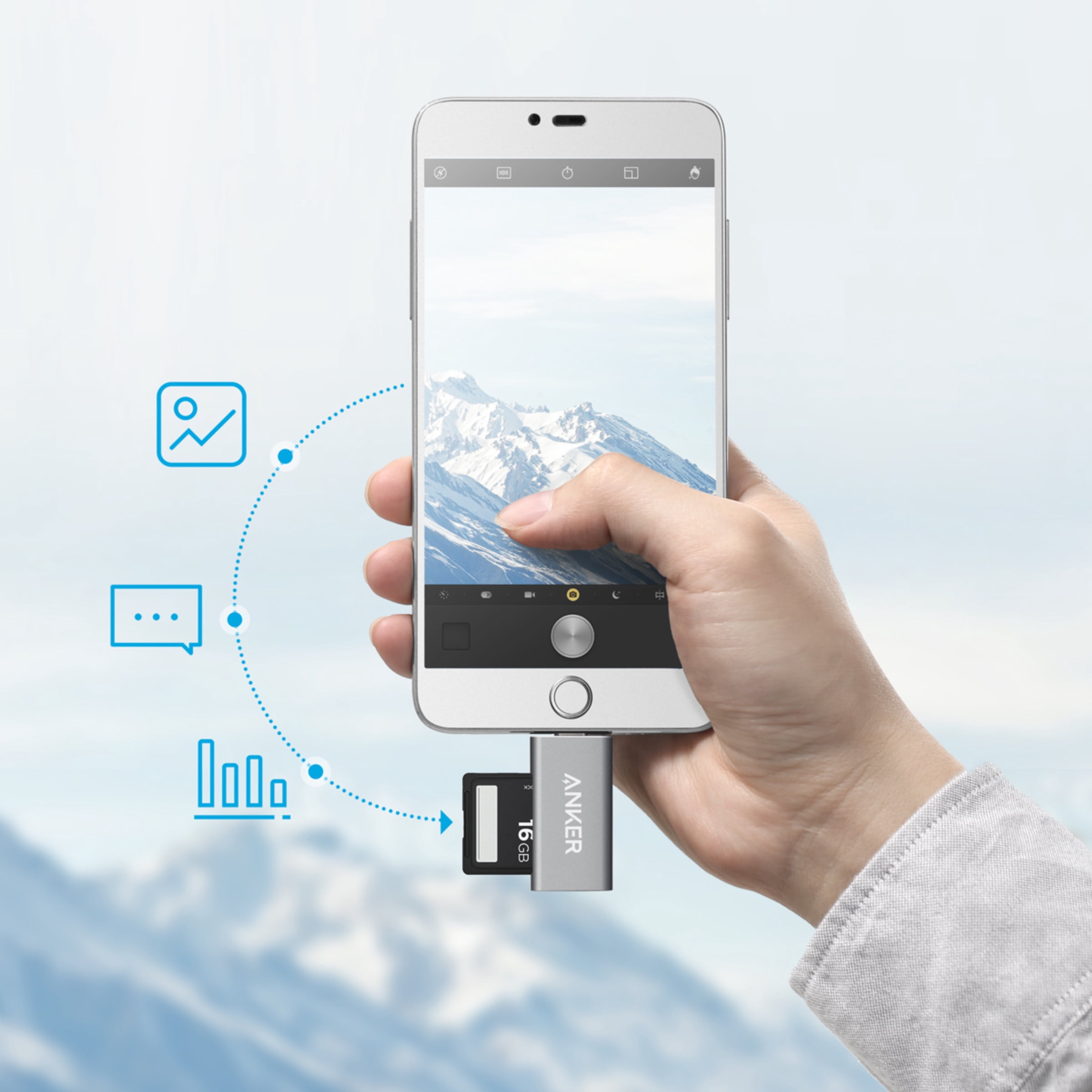 Anker USB-C 2-in-1 Card Reader