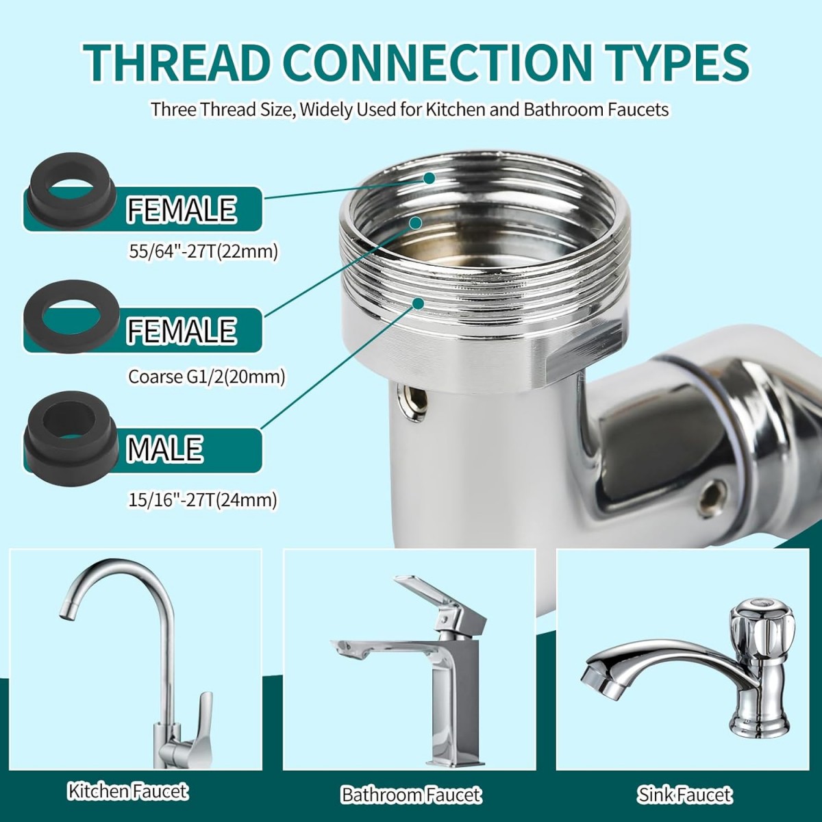 1440° Swivel Faucet Extender, Heavy Duty Swivel Splashback Aerator Adapter for Kitchen Sinks and Bathrooms, 2-Pack