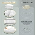 thumbnail image 4 of King Size Down Alternative Pillows Set of 2-20 x 36 Bed Pillows for Sleeping,  Pillows Good for Side and Back Sleeper, 4 of 6
