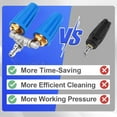 thumbnail image 4 of 4000 PSI Dual Turbo Nozzle, EEEEkit Pressure Washer 4-6 GPM 1/4" Quick Connect Spray Tip, 4 of 8