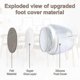 thumbnail image 5 of 2026 Chair Pad, 24 Piece Chair Foot Cover, Non-slip And Scratch-resistant Furniture f54, 5 of 5