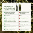 M.G. PAPPAS High Polyphenol Rich Olive Oil Extra Virgin