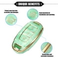 thumbnail image 3 of Unique Bargains Funda para Llavero Compatible con Hyundai Accent Tucson Patrón de Porcelana de 3 Botones TPU Suave Verde, 3 of 7