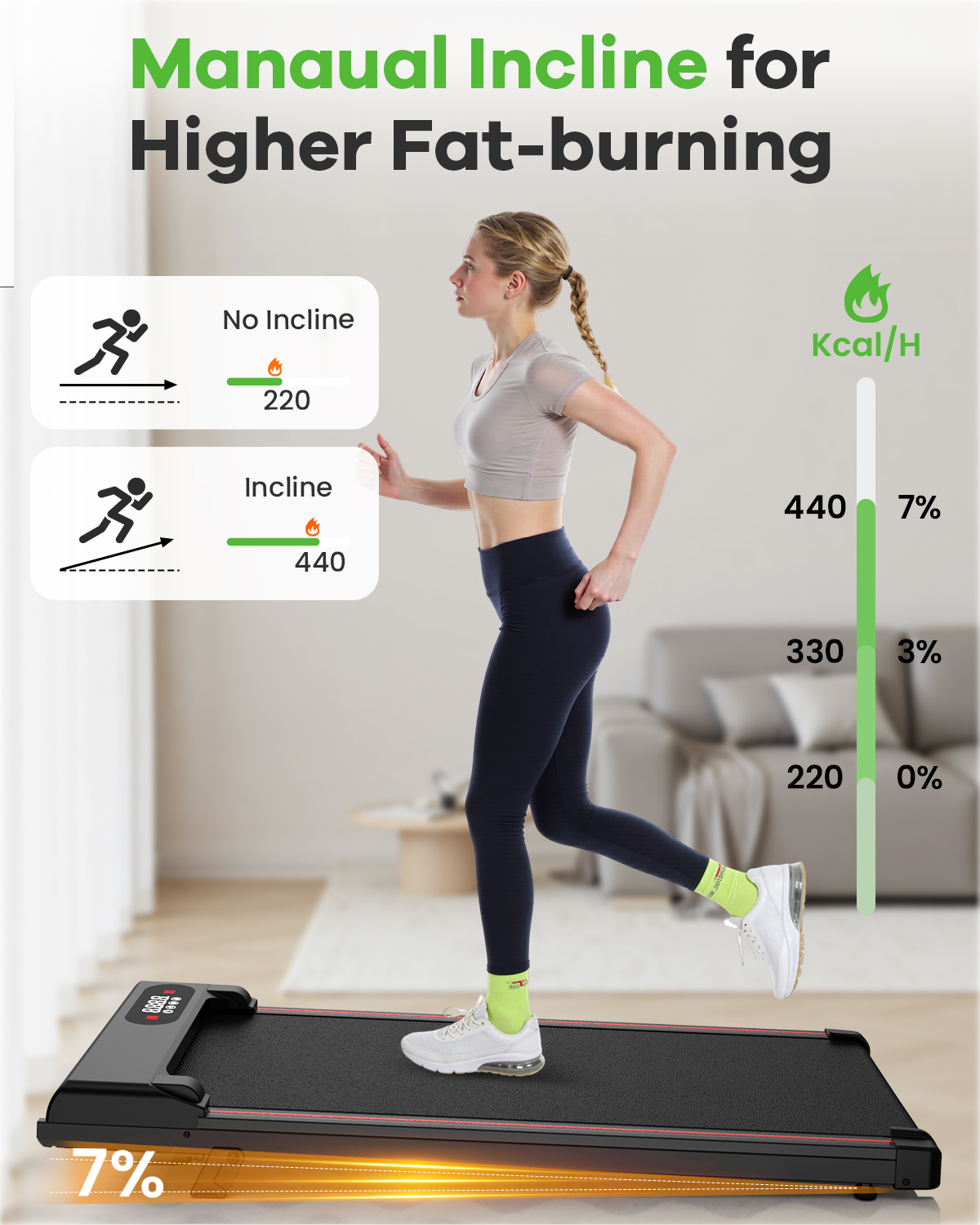 Evitormill Walking Pad Under Desk Treadmill with Incline for Home and Office, 2.5HP Low Noise, 35" Running Belt, Supports 265 Lbs (Black)