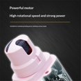 thumbnail image 3 of 2-in-1 Cat Nail Clippers & Dog Nail Clippers Trimmers for Large Medium Small Dogs Cats Claw Trimmer Quick Sensor and Safety Guard USB Rechargeable with 2 LED Lights Dogs Nail Trimmer, 3 of 5