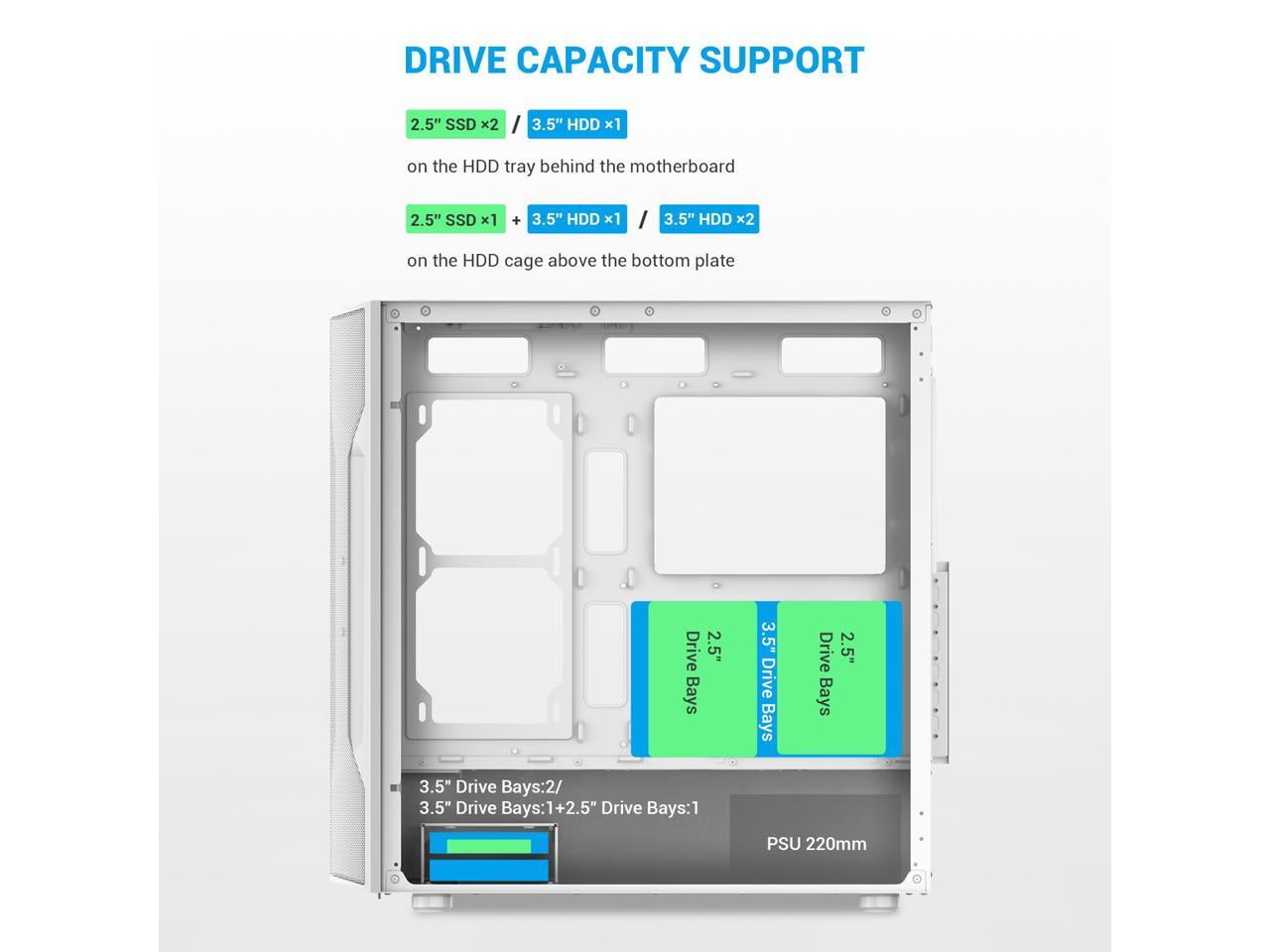 SAMA S40 White ATX Mid Tower Case - High Airflow, 4x 120mm ARGB PWM Fans, Tempered Glass, Mesh Front, Type-C, Supports ATX/M-ATX/ITX & 4090 GPUs - Computer Case