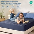 thumbnail image 3 of BEDLORE Waterproof Mattress Protector, Queen Size Mattress Pad, Quilted Fitted Mattress Cover with 6"-18" Deep Pocket, Breathable, Noiseless and Soft (Navy Blue), 3 of 10