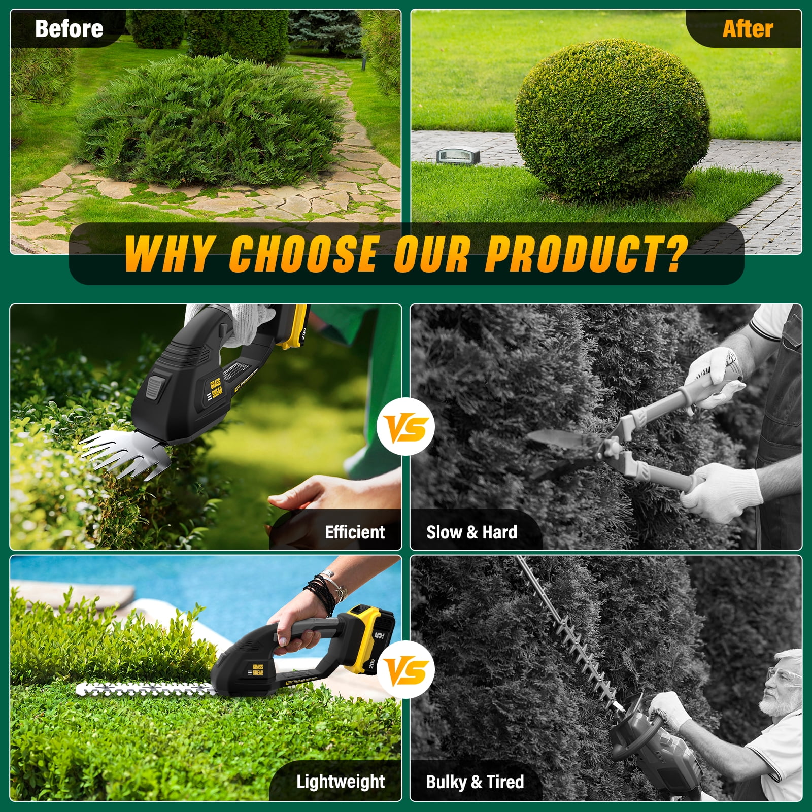 Hedge Trimmer Cordless (Battery Not Included) Compatible with DEWALT 20V MAX, Electric Hedge Trimmer & Grass Trimmer, 2 in 1 Design for Yard, Garden, Lawn Care