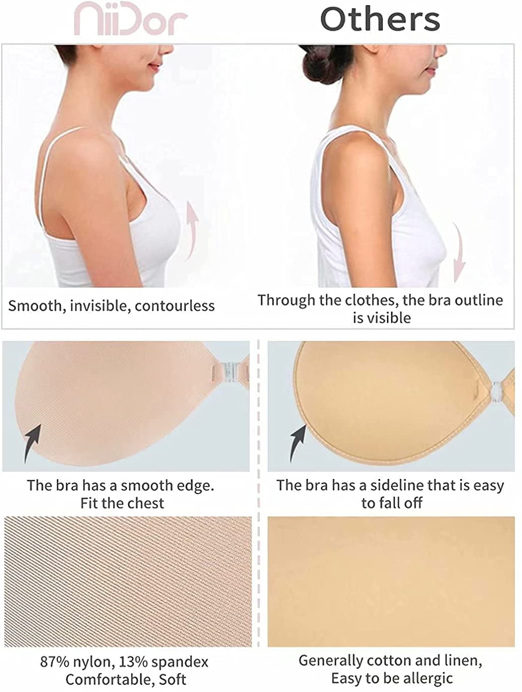 Adhesive Bra Silicone Sticky Bra Invisible Push up Bra Strapless Backless  Bra for Women 