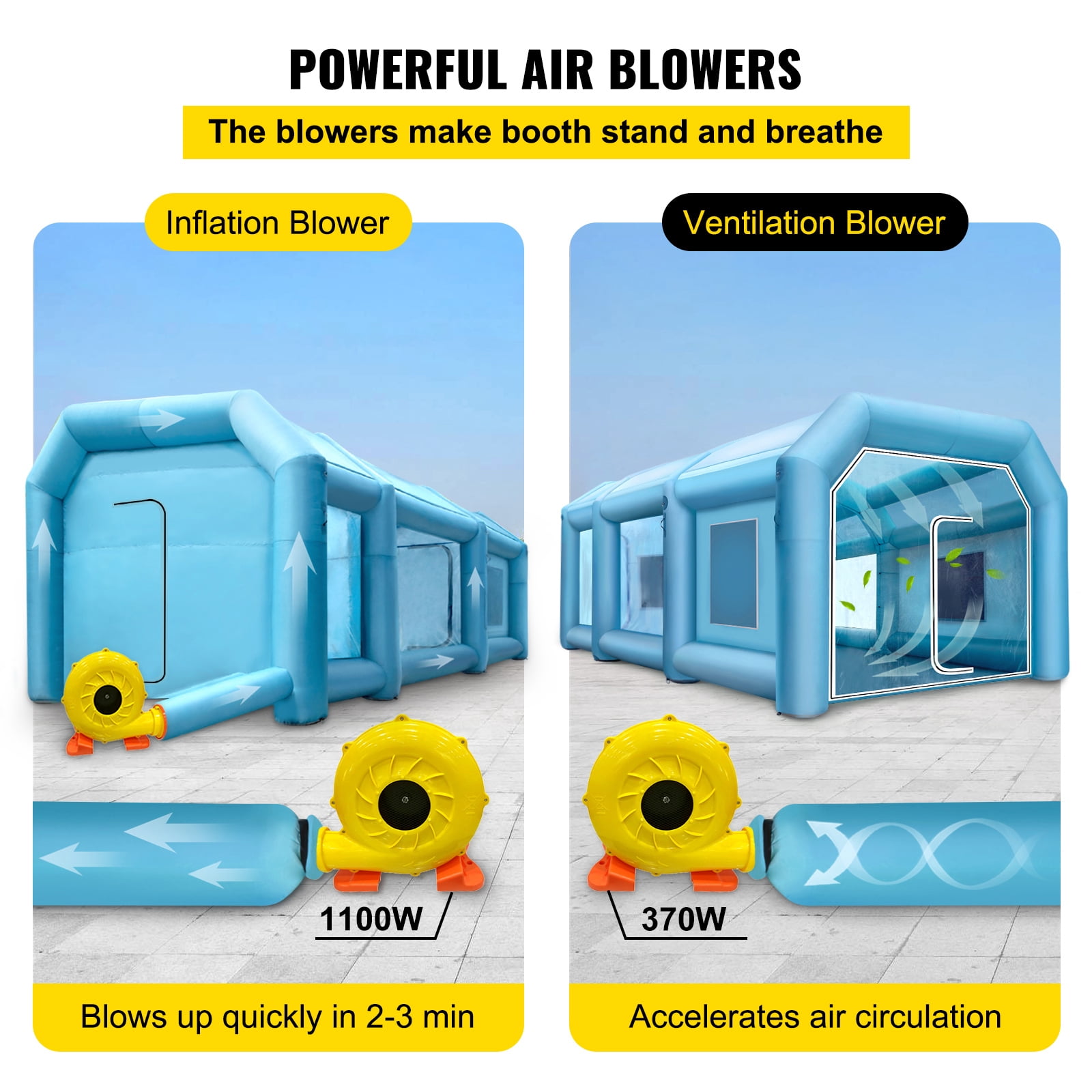 KFFKFF Inflatable Paint Booth, 29.5x19.7x13 ft Spray Paint Booth, with 2 Powerful Blowers Inflatable Spray Booth with Air Filter System, Car Paint Booth for Car Parking Tent Workstation
