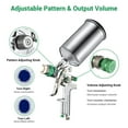 thumbnail image 2 of HVLP Gravity Feed Spray Gun with 1.4/1.7/2.5mm Nozzles for Auto Paint Car Primer, 2 of 11