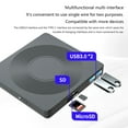 thumbnail image 3 of 6 In 1 Disc Burners ,External Disc Drives Disc Burners Player Reader for Music Playback and Data Backup, 3 of 11
