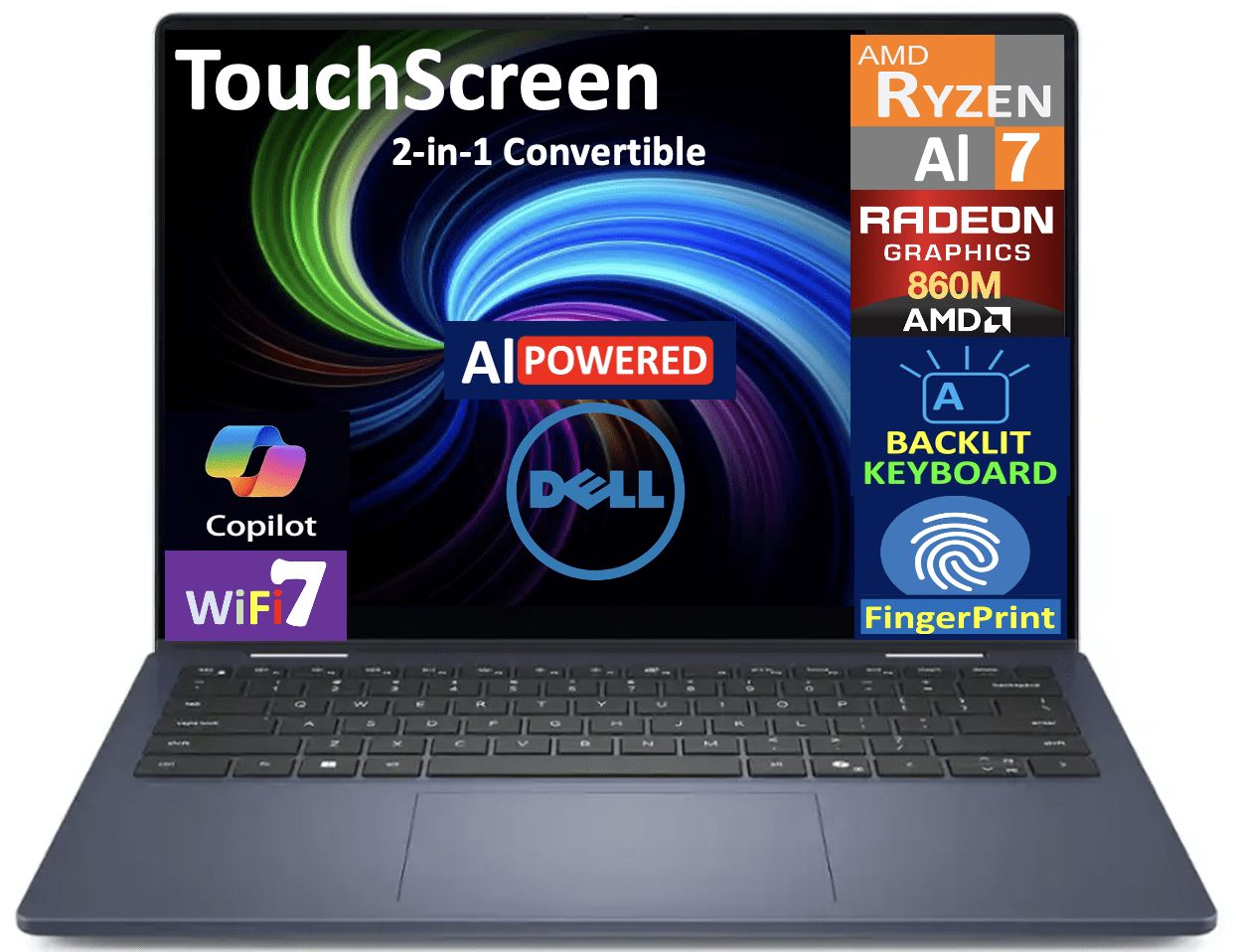 Dell XPS 13 13.4in IPS WUXGA Business Laptop (Intel i7-1250U