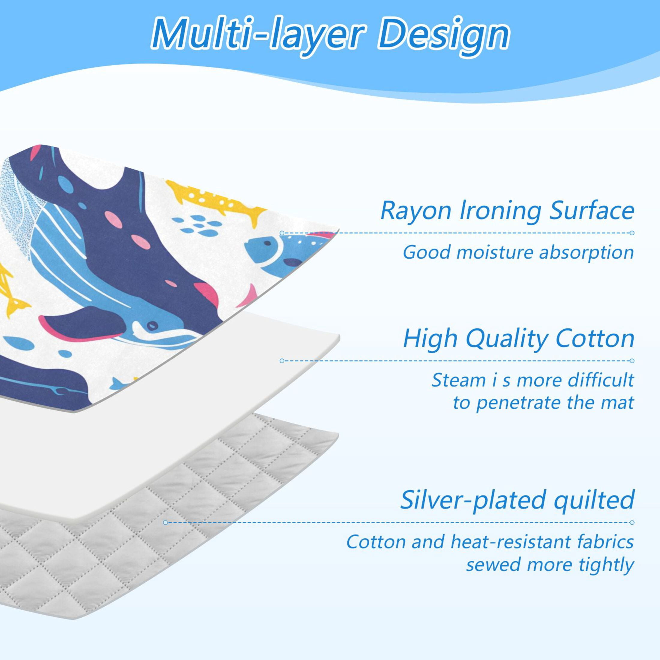 Colorful Whales Fishes Ironing Mat Blanket Portable Travel Ironing Pad Heat Resistant Pad 47.2" x 27.6”
