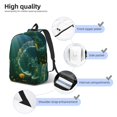 thumbnail image 5 of Balery Jelly Fish Vintage Canvas Backpack for Men and Women - Large Capacity, Durable Travel Laptop Bag for School, Work, Hiking, and Outdoor Activities, 5 of 7