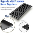 thumbnail image 4 of 4X12 in Floor Register, Adjustable Heavy Duty Steel Floor Vents Decor Covers with Rust Resistant Coated Surface for Home Office Walls Floor , Bronze, 4 of 7