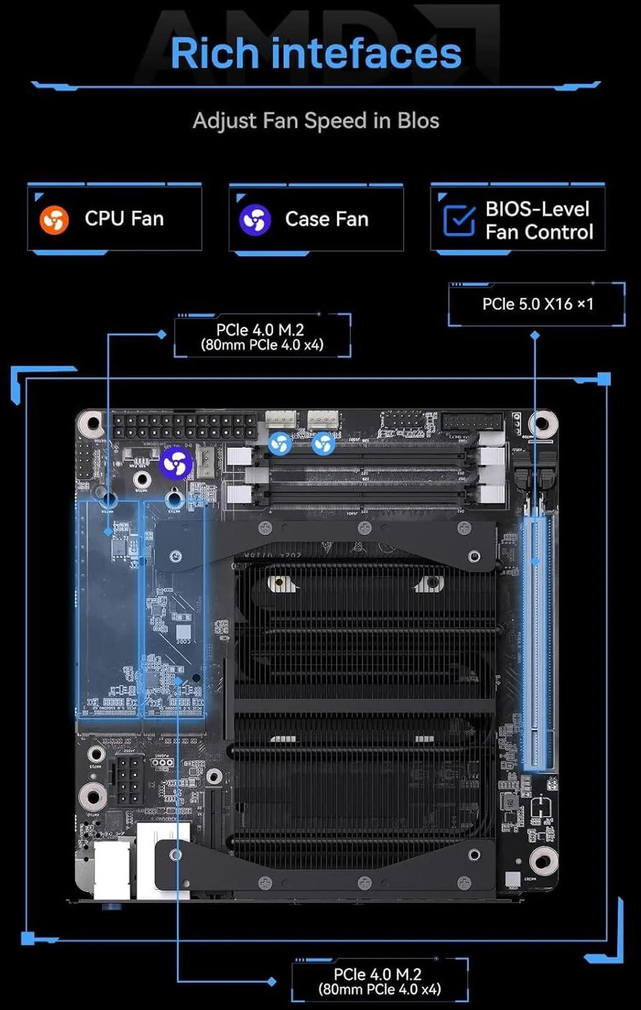 MINISFORUM BD775i SE Mini PC Motherboard AMD Ryzen 7 7745HX Gaming Computer Without RAM/SSD/OS, 2X DDR5 SODIMM Slots, 2X PCIe4.0 SSD, M.2 2230 Key E Slot, HDMI+DP+USB-C Triple Video Outputs