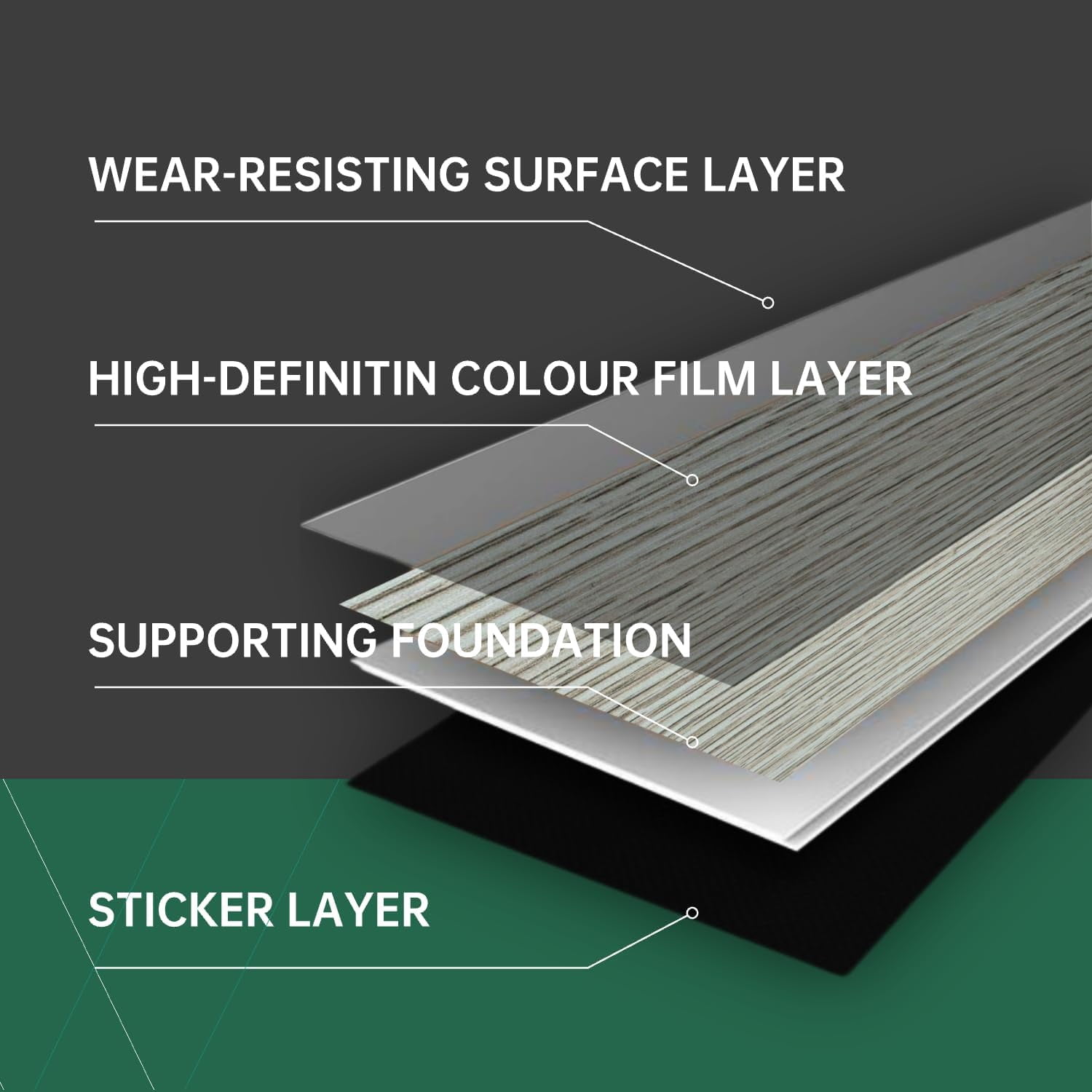 Peel And Stick Vinyl Flooring 36 Pack 54 Sq.ft  Waterproof For Office Living Room Bathroom Kitchen - Design Easy To Install Floor White Washed